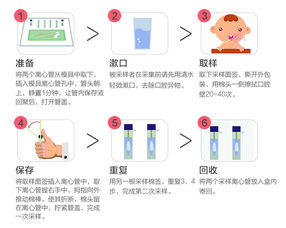 萬元兒童基因檢測，是噱頭還是捷徑？
