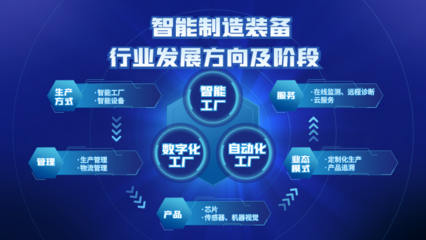 數(shù)字錢包模板圖片在線制作 便捷的數(shù)字內(nèi)容制作服務(wù)